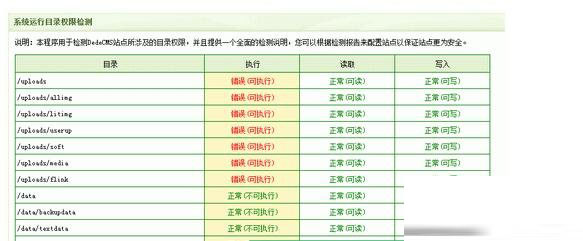 初识织梦DEDECMS系统安全检测功能