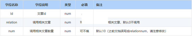 织梦百度小程序获取文章内容接口