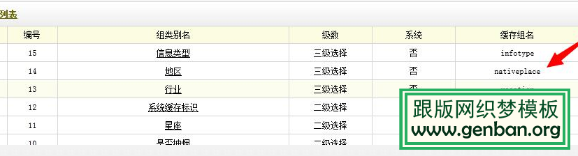 在织梦自定义表单中做城市二级三级联动