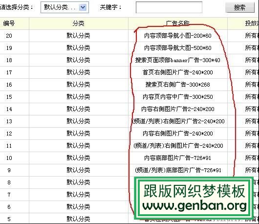 织梦广告管理的使用zuola.net