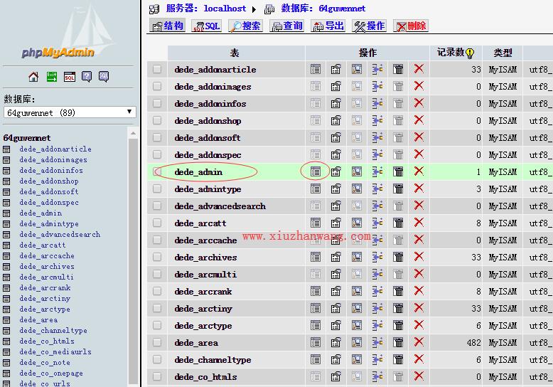 织梦修改管理员账号admin方法大全