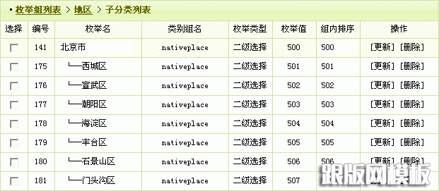 dedecms内容模型管理—联动类别的使用_做啦