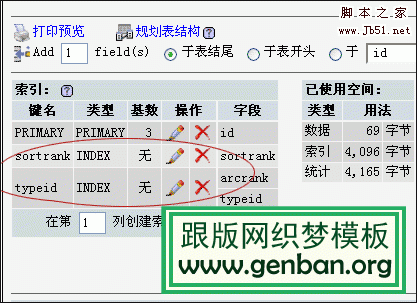 DedeCms V5.3 性能终极优化策略 