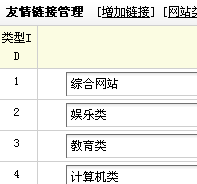 交叉栏目链接开放初期分析