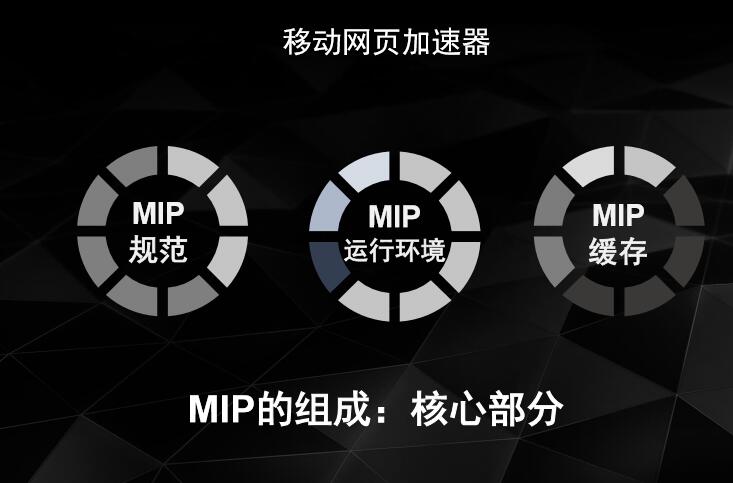 百度MIP加速器