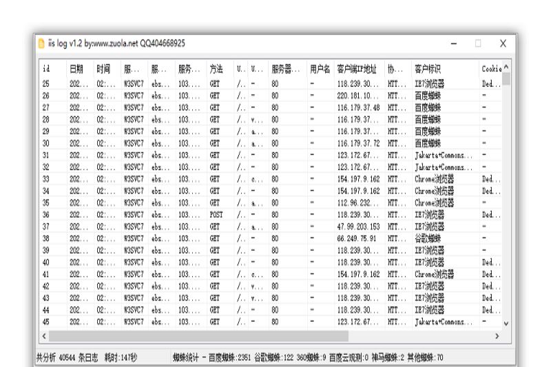 做啦iis日志分析工具