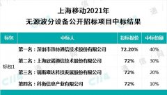 中国移动/联通/电信，三大运营商是怎么“维护”自家 5G 前传标准的