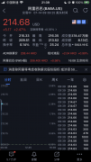 阿里美股涨超 2%，消息称阿里、腾讯考虑互相开放生态系统，包括微信