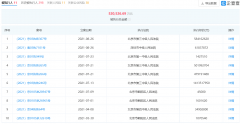 乐视控股再被执行超 6100 万元，总金额已超 52 亿元