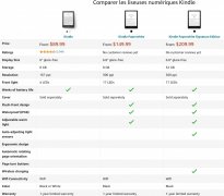 亚马逊将于 9 月 29 日举办硬件活动，有望发布新款 Kindle 阅读器