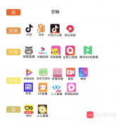 未成年人保护机制不容花架子，视频平台“青少年模式”实测对比
